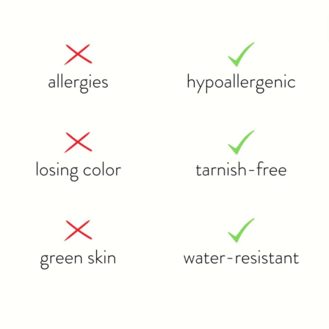 Birthstone Gold Rings